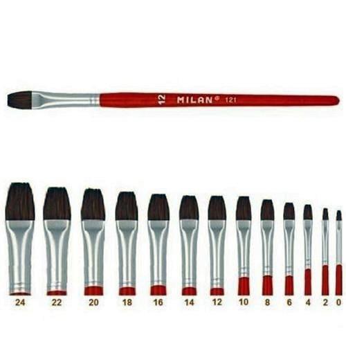 PINCEL PLANO MILAN