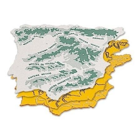 Plantillas 