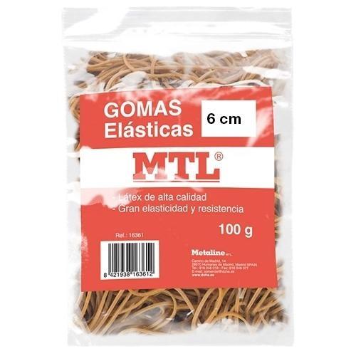 Gomas elásticas 